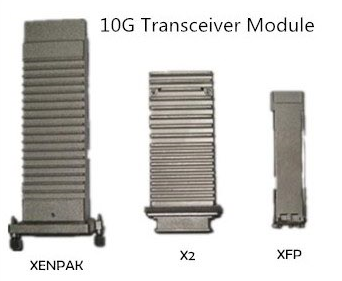 XFP,X2 and Xenpak Transceivers